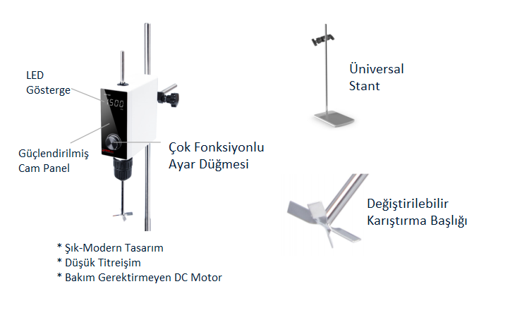 Four E's Mekanik Karıştırıcı 40 Lt