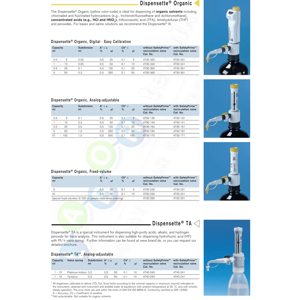 BRAND | Dispensette Organic 10 ml Vanasız Sabit Hacimli Dispenser