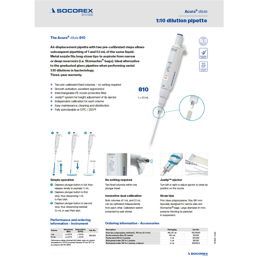 SOCOREX | Acura® dilute 810 1:10 Seyreltme Pipeti