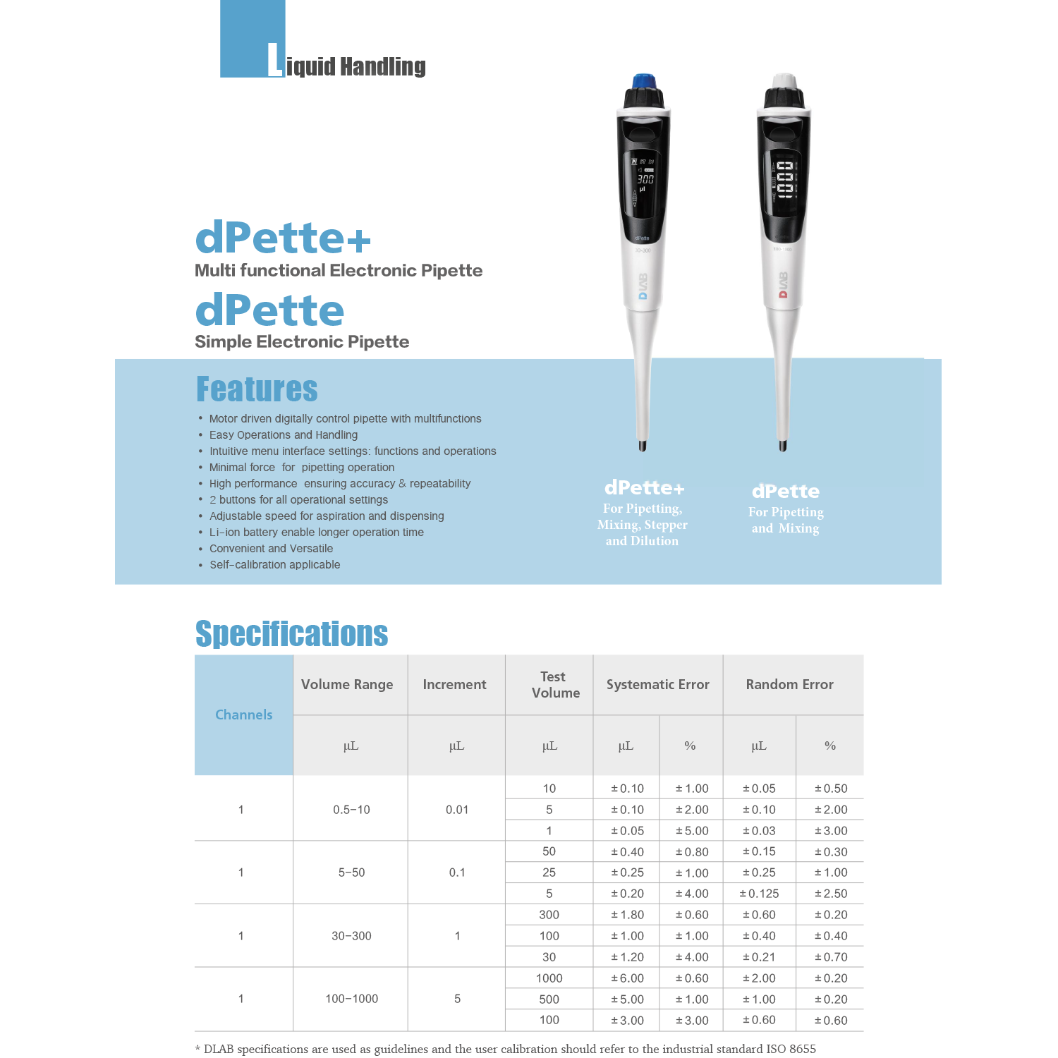 DLAB | dPette⁺ Multi Fonksiyonel Otomatik Pipet 0.5-10 µL
