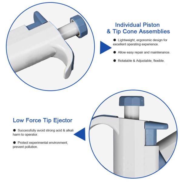 DLAB | TopPette Ayarlanabilir Otomatik Pipet 0.1-2.5 μL