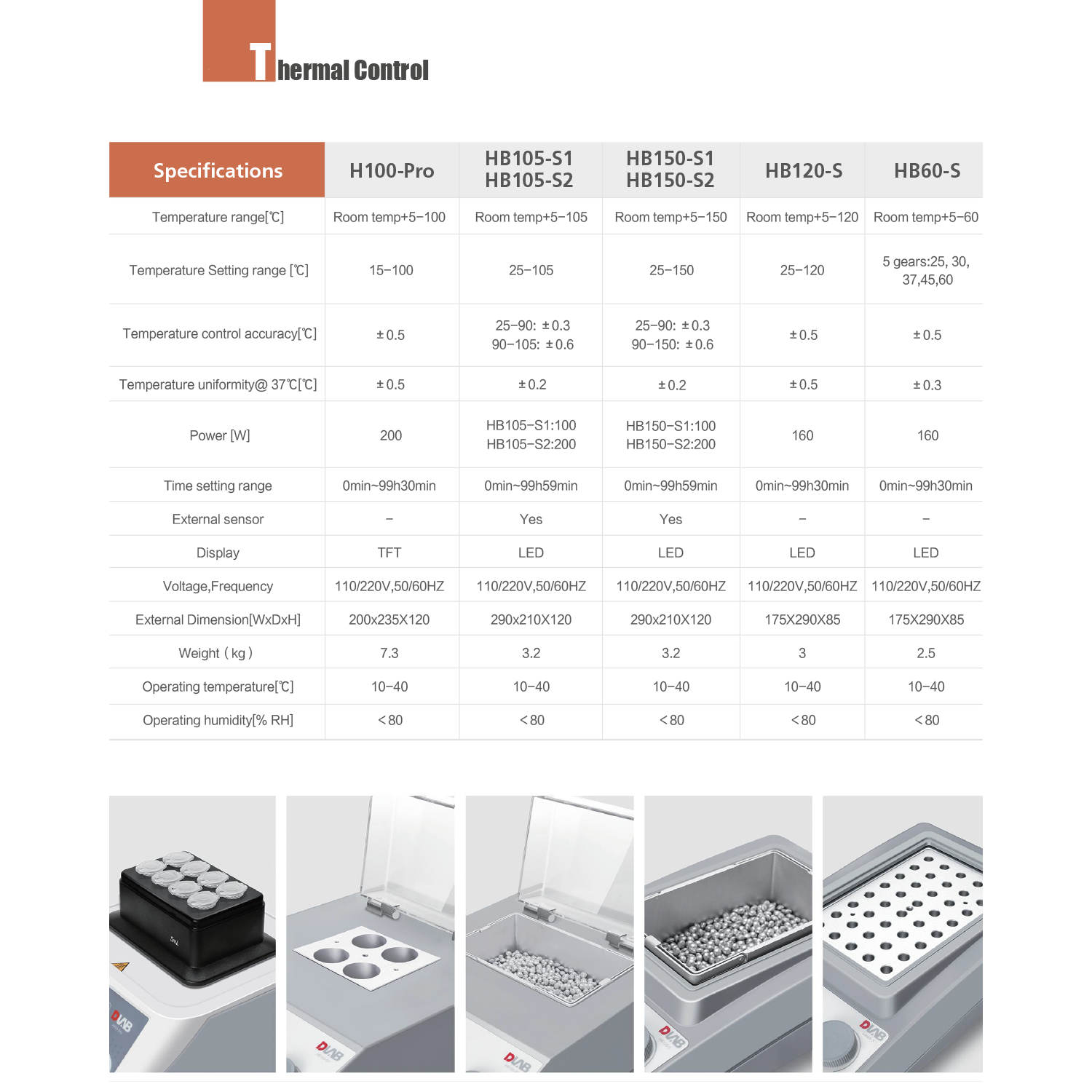 DLAB | HB150-S1 LED Dijital Tek Modül Kuru Blok Isıtıcı