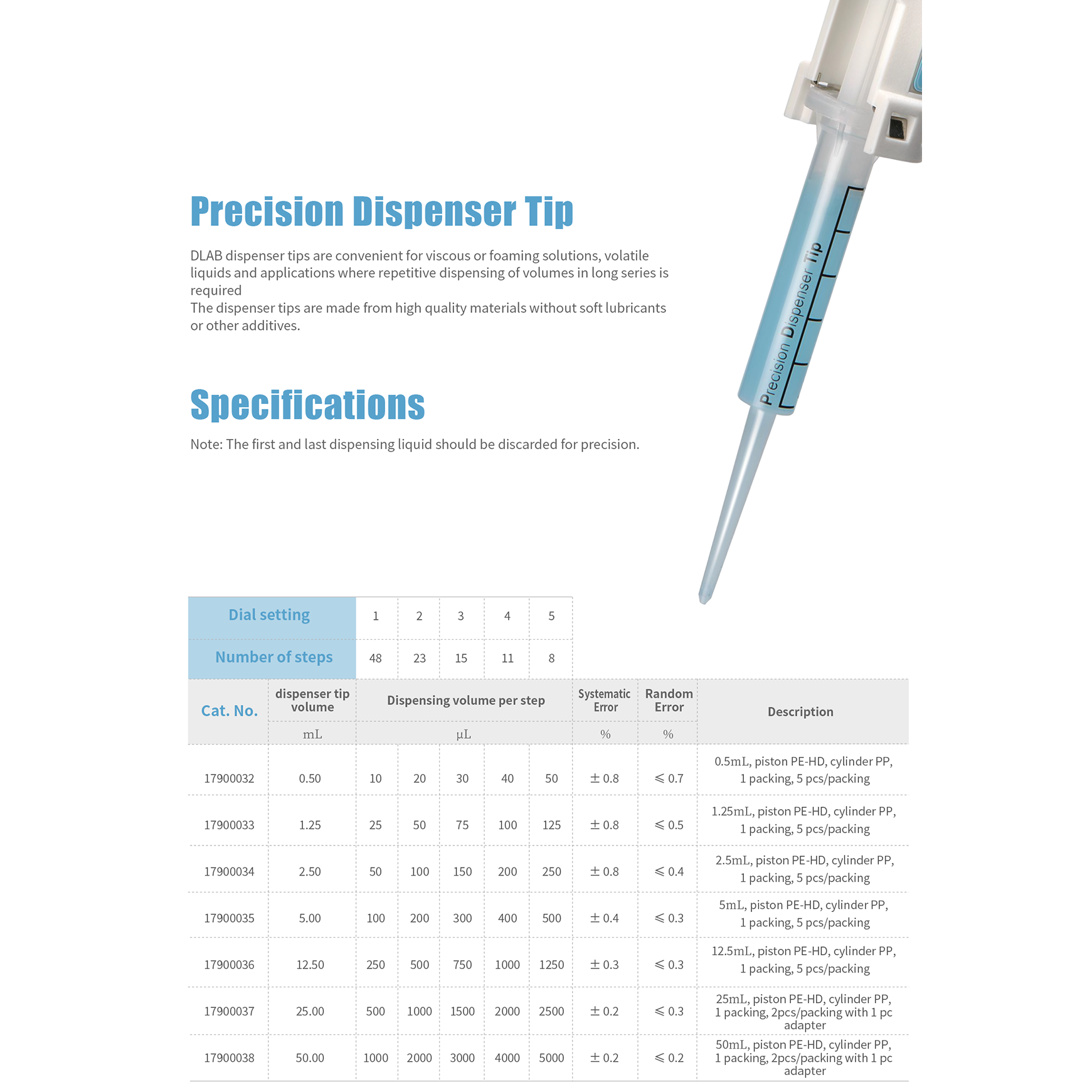 DLAB | StepMate 50.00 mL Ayarlanabilir Tekrarlamalı Pipet