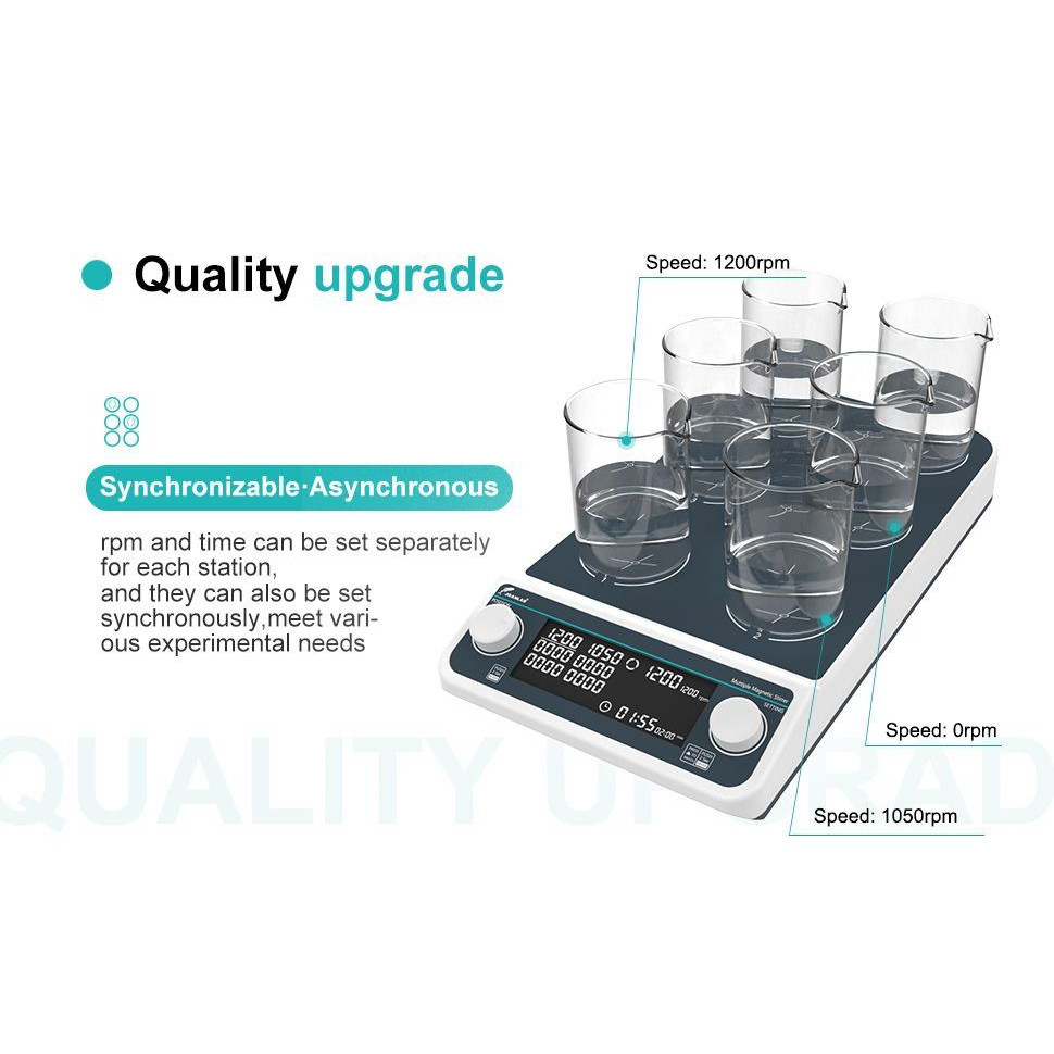 JOANLAB MMS9Pro 9 Bölmeli Manyetik Karıştırıcı 50… 1500 rpm / 9 x 500 mL