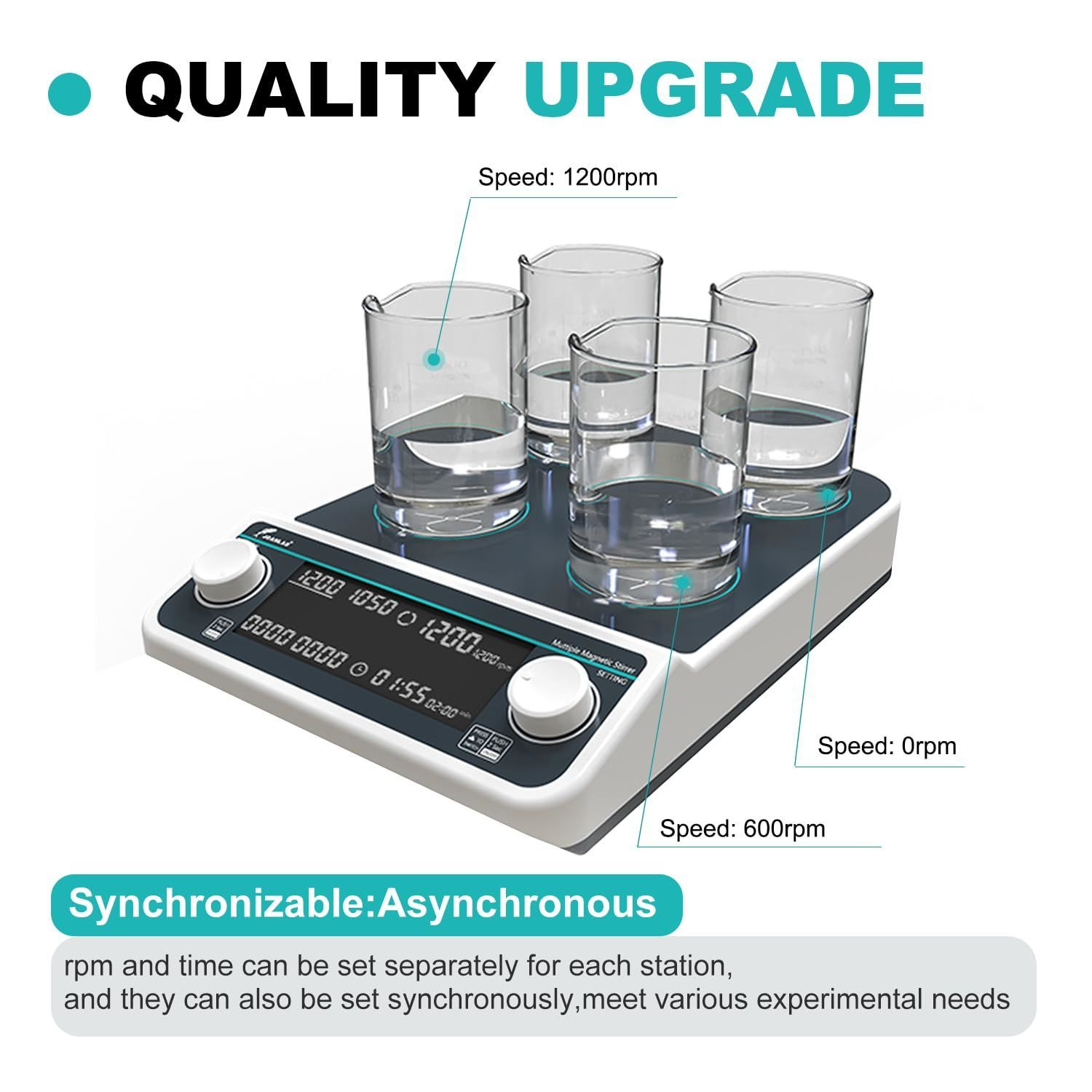 JOANLAB MMS6Pro 6 Bölmeli Manyetik Karıştırıcı 50… 1500 rpm / 6 x 500 mL