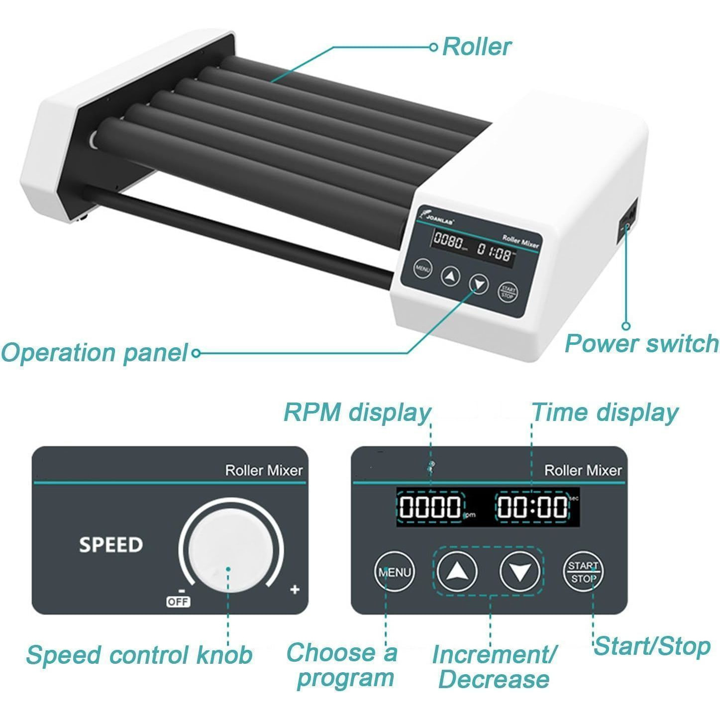JOANLAB RM-8H Yatay Dönme Hareketli Çalkalayıcı 20… 80 rpm / 14 X 50 mL Santrifüj Tüpü/0.7 kg