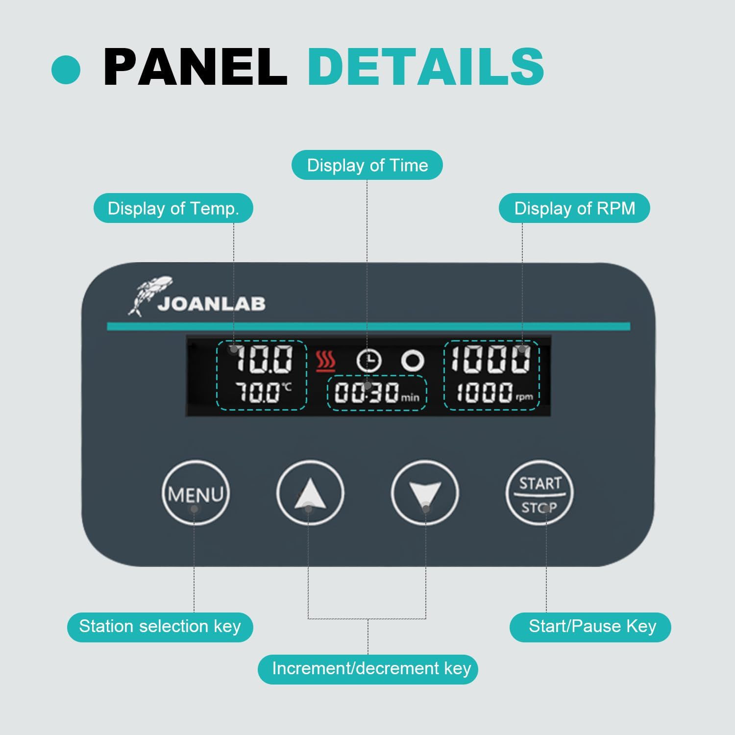 JOANLAB WBS-6Pro Manyetik Karıştırıcılı Su Banyosu 100… 1200 rpm / RT +5… 100 °C / 1200 x 200 x 130 mm