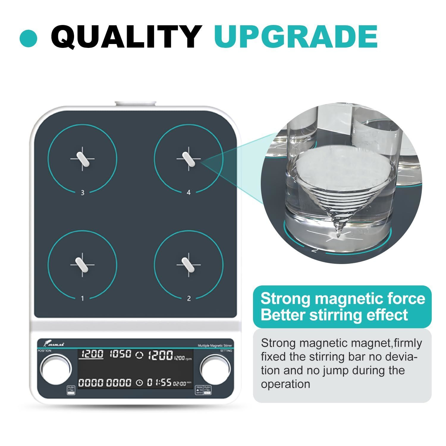 JOANLAB MMS6Pro 6 Bölmeli Manyetik Karıştırıcı 50… 1500 rpm / 6 x 500 mL