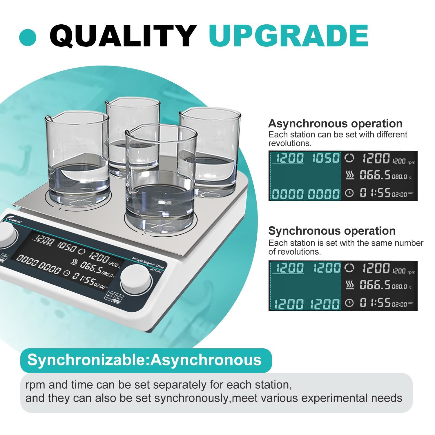 JOANLAB MHS4Pro 4 Bölmeli Isıtıcılı Manyetik Karıştırıcı 50… 1500 rpm / 4 x 500 mL / RT… 120 °C