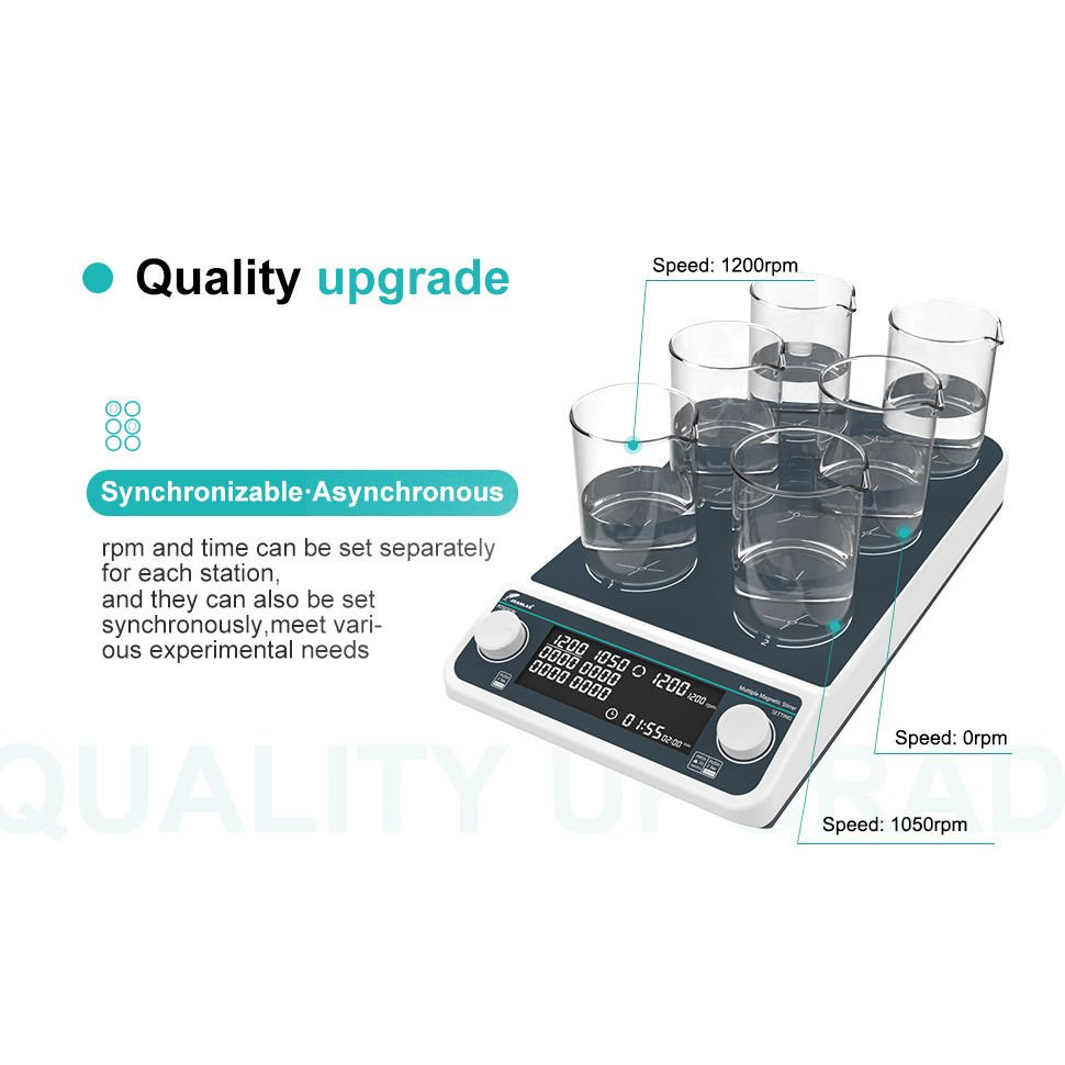 JOANLAB MMS6Pro 6 Bölmeli Manyetik Karıştırıcı 50… 1500 rpm / 6 x 500 mL